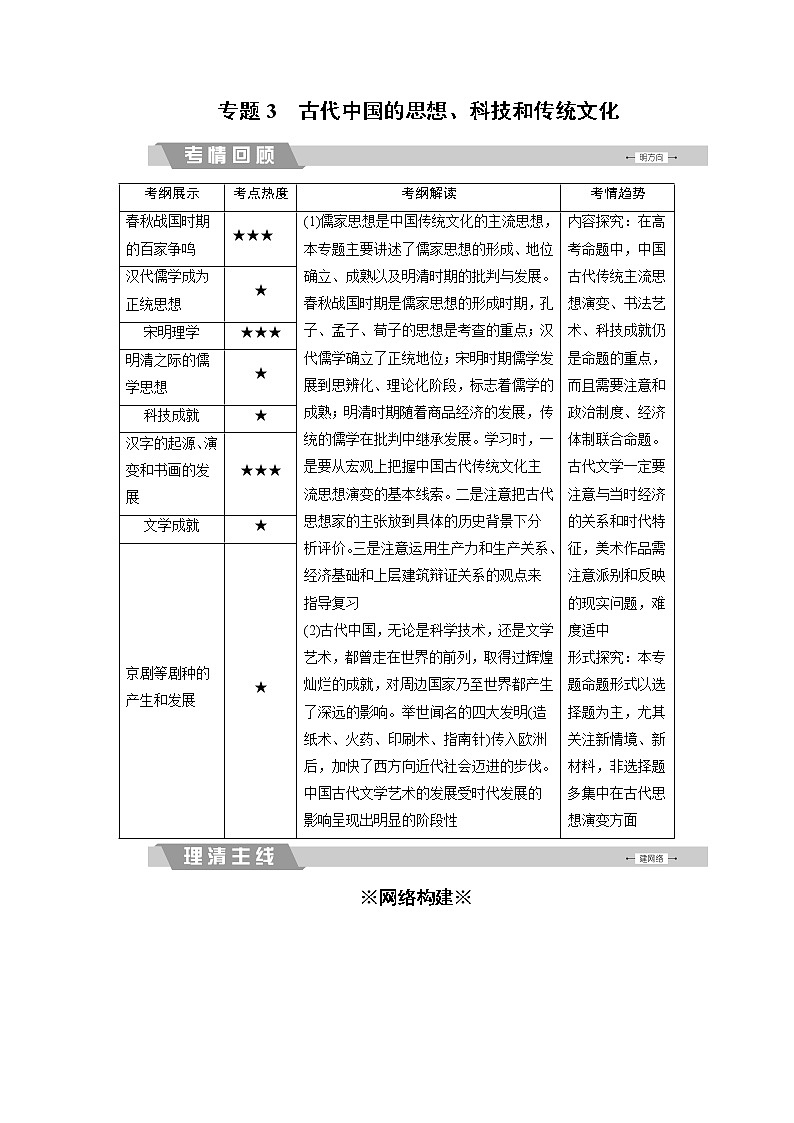 高考历史二轮专题复习文档：专题3 古代中国的思想、科技和传统文化（含详解）01