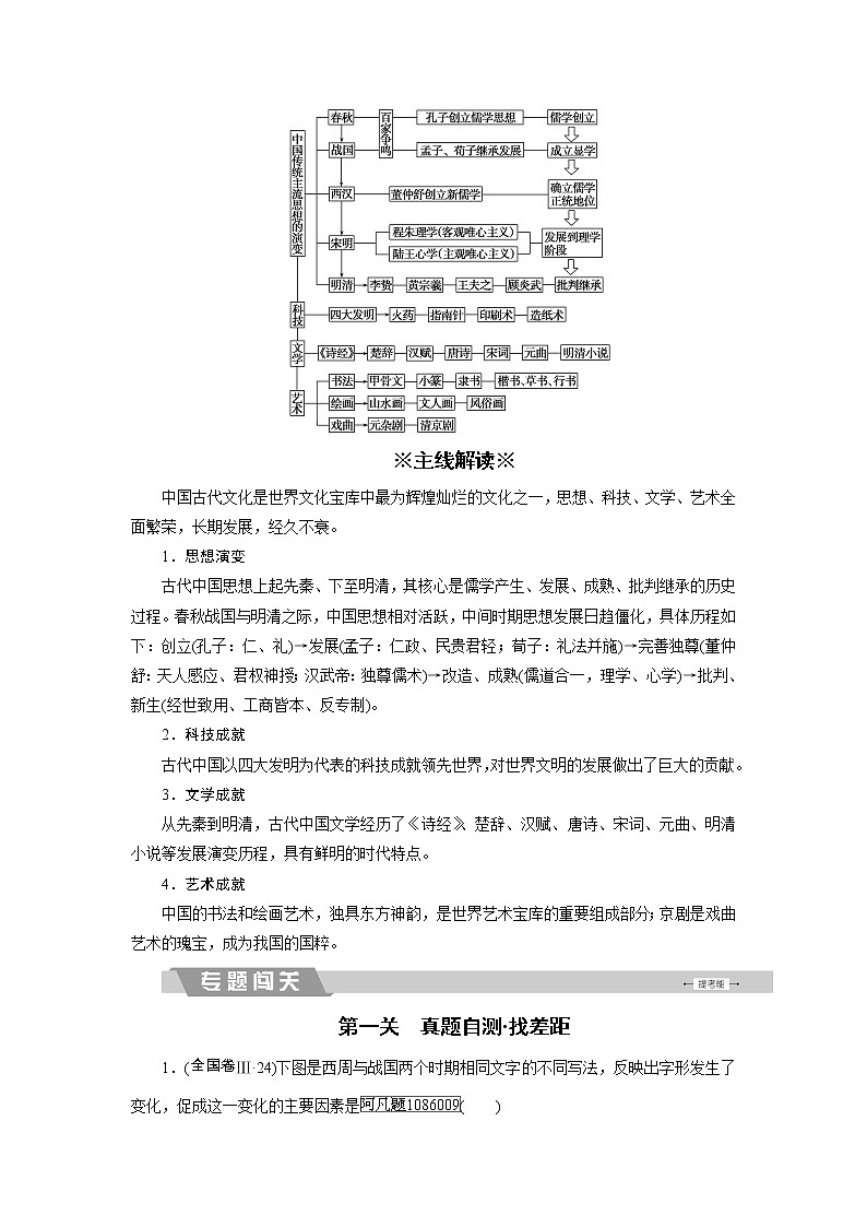 高考历史二轮专题复习文档：专题3 古代中国的思想、科技和传统文化（含详解）02