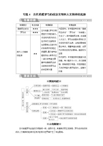 高考历史二轮专题复习文档：专题4 古代希腊罗马的政治文明和人文精神的起源（含详解）