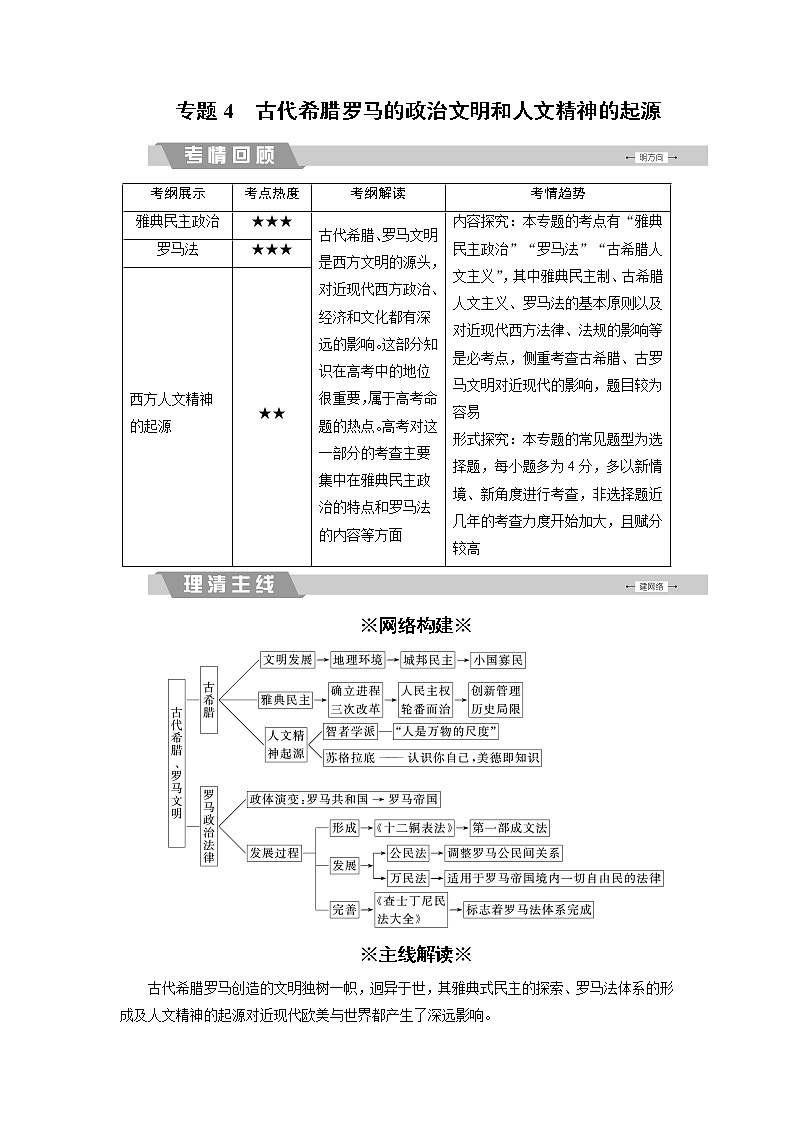 高考历史二轮专题复习文档：专题4 古代希腊罗马的政治文明和人文精神的起源（含详解）01