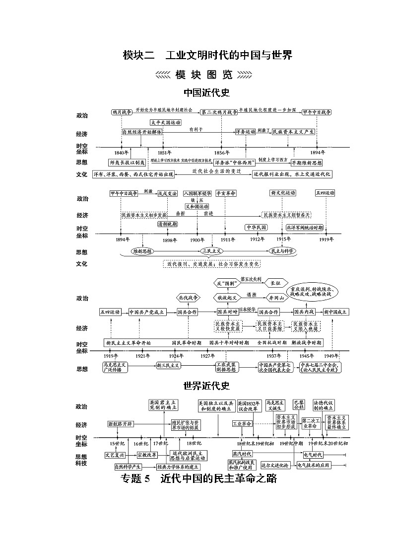 高考历史二轮专题复习文档：专题5 近代中国的民主革命之路（含详解）第1页