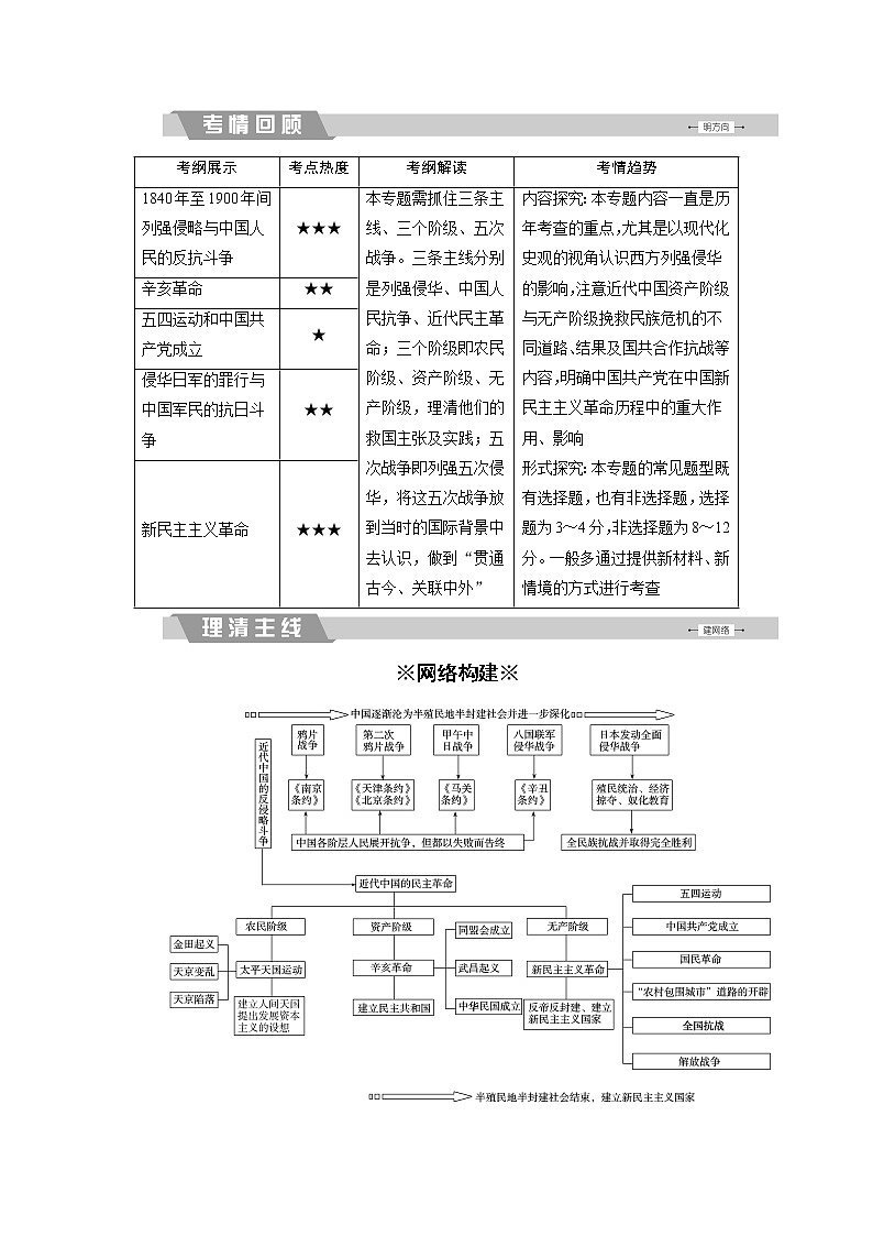 高考历史二轮专题复习文档：专题5 近代中国的民主革命之路（含详解）第2页
