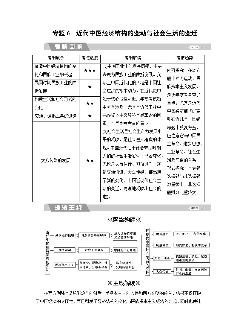 高考历史二轮专题复习文档：专题6 近代中国经济结构的变动与社会生活的变迁（含详解）01