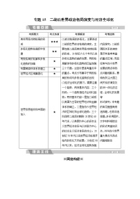 高考历史二轮专题复习文档：专题15 二战后世界政治格局演变与经济全球化（含详解）