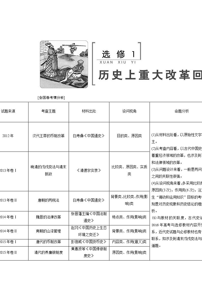 高考历史一轮复习课时规范练：选修1　历史上重大改革回眸（含详解）第1页