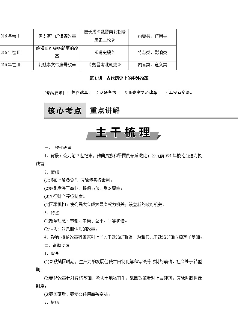 高考历史一轮复习课时规范练：选修1　历史上重大改革回眸（含详解）第2页