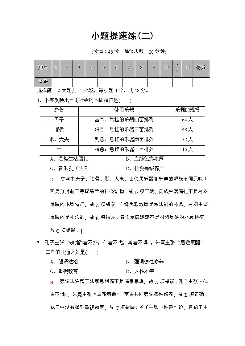 高考历史二轮复习小题提速练：2 Word版含解析第1页