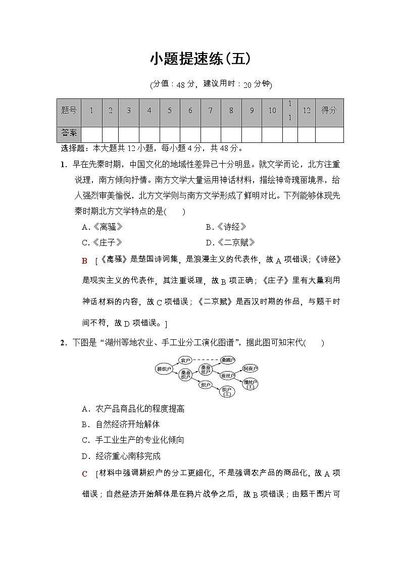 高考历史二轮复习小题提速练：5 Word版含解析第1页
