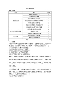 高考历史一轮复习讲与练：第6讲 古代商业的发展 巩固练(含详解)