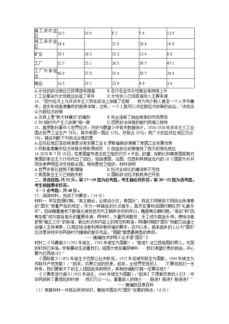 2022年4月广东省梅州市高三总复习质检（二模）历史试卷含答案03