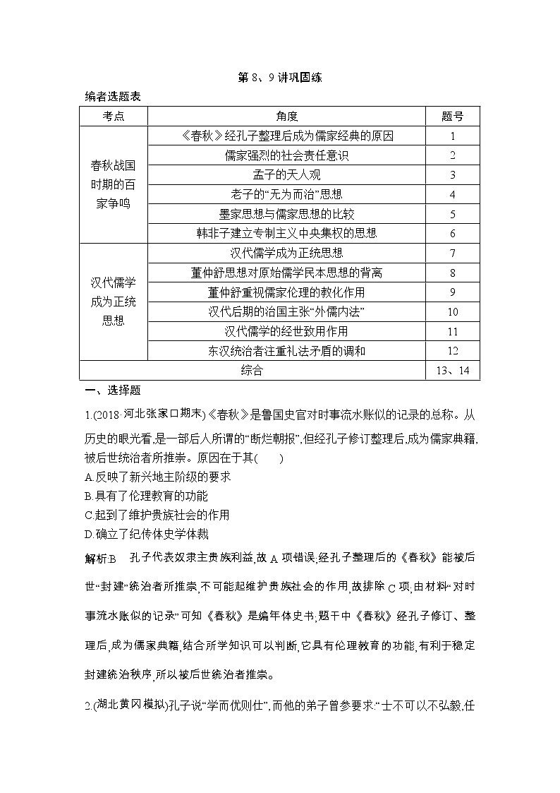 高考历史一轮复习讲与练：第8、9讲 百家争鸣 汉代儒学成为正统思想 巩固练(含详解)第1页
