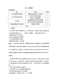 高考历史一轮复习讲与练：第12讲 古代中国的科技与文学艺术 巩固练(含详解)