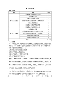 高考历史一轮复习讲与练：第20讲 工业革命 巩固练(含详解)