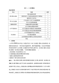 高考历史一轮复习讲与练：第23、24讲 列强侵略与中国人民的反抗斗争 太平天国运动与辛亥革命 巩固练(含详解)