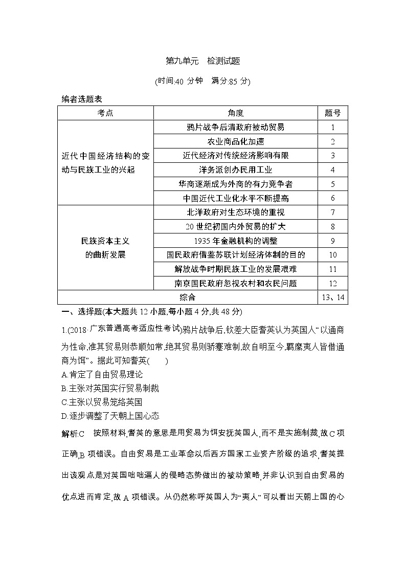 高考历史一轮复习讲与练：第九单元　近代中国经济结构的变动与民族资本主义的曲折发展 检测试题(含详解)第1页