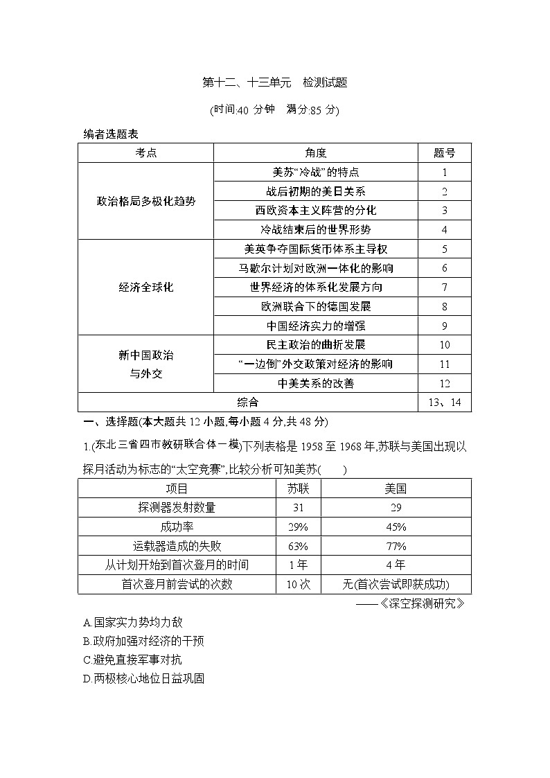 高考历史一轮复习讲与练：第十二、十三单元　检测试题(含详解)第1页