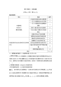 高考历史一轮复习讲与练：第十四单元　中国特色社会主义建设道路与社会生活变迁及科教文艺 检测试题(含详解)