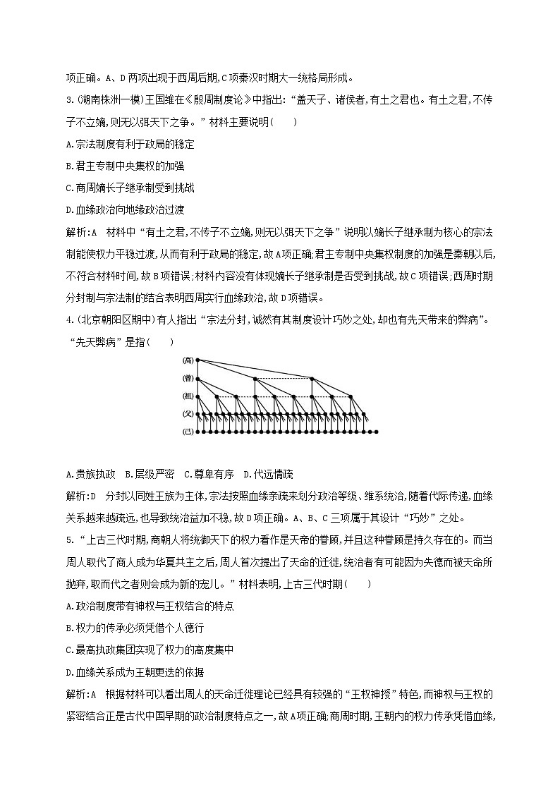 高考历史一轮复习训练题： 1.1《先秦时期的政治》 (含详解)第2页