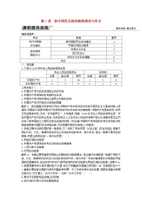 高考历史一轮复习训练题： 9.1《新中国民主政治制度建设与外交》 (含详解)