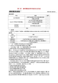 高考历史一轮复习训练题： 10.2《新时期的改革开放及社会生活》 (含详解)