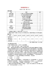 高考历史一轮复习训练题： 阶段提升练09 (含详解)