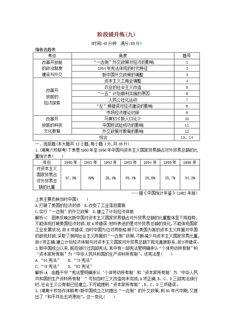 高考历史一轮复习训练题： 阶段提升练09 (含详解)第1页