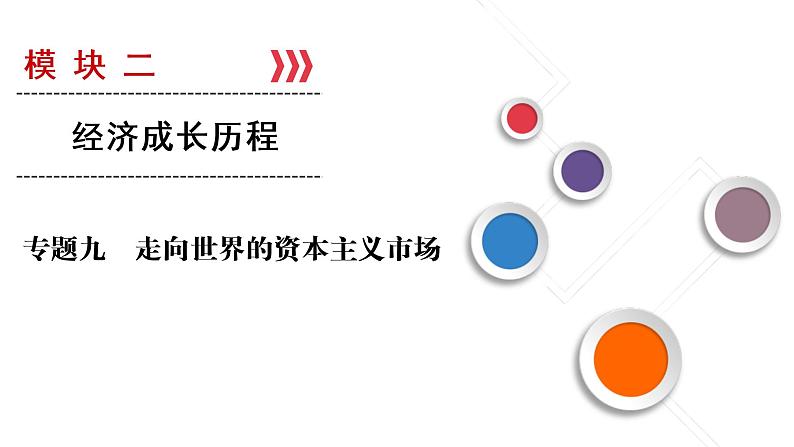 高考历史一轮复习课件：专题9 走向世界的资本主义市场（含答案）第1页