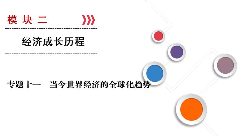 高考历史一轮复习课件：专题11 当今世界经济的全球化趋势（含答案）01