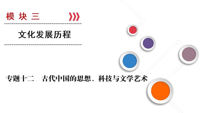 高考历史一轮复习课件：专题12 古代中国的思想、科技与文学艺术（含答案）第1页