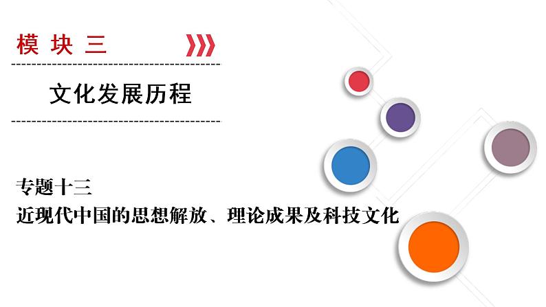 高考历史一轮复习课件：专题13 近现代中国的思想解放、理论成果及科技文化（含答案）第1页