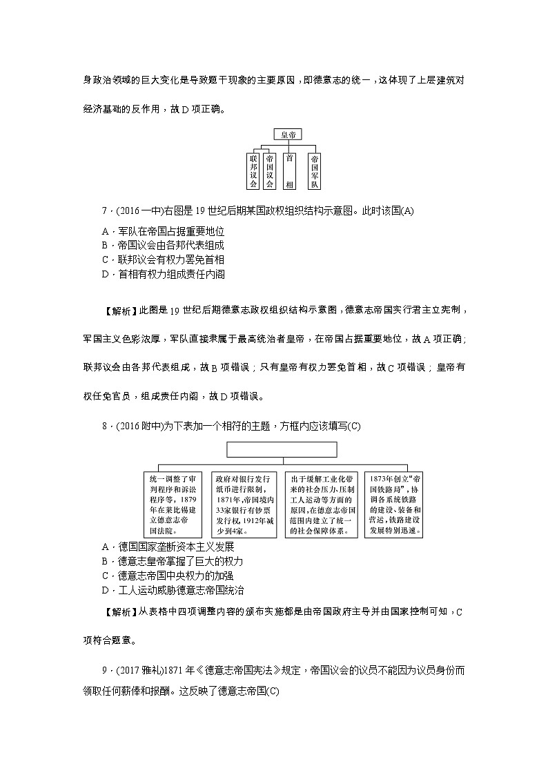 高考历史一轮复习考点练习：1.9《资本主义制度在欧洲大陆的扩展》（含详解）第3页