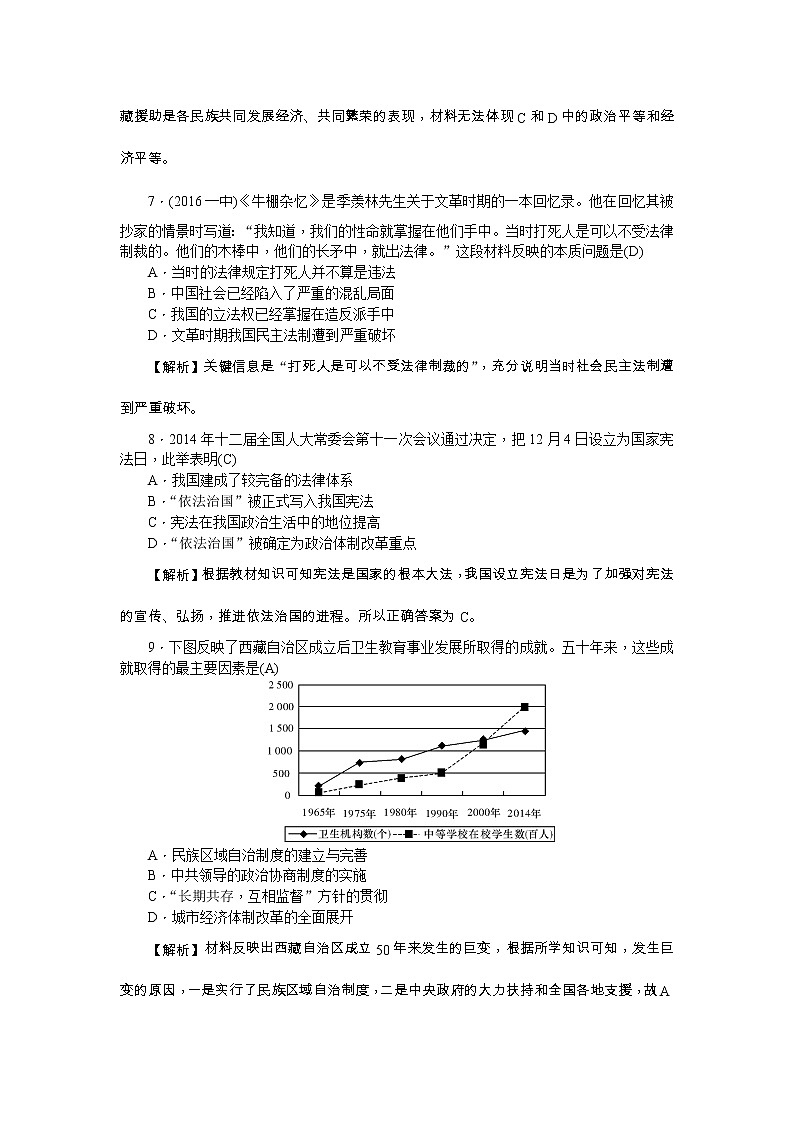 高考历史一轮复习考点练习：1.19《现代中国的民主政治建设》（含详解）03