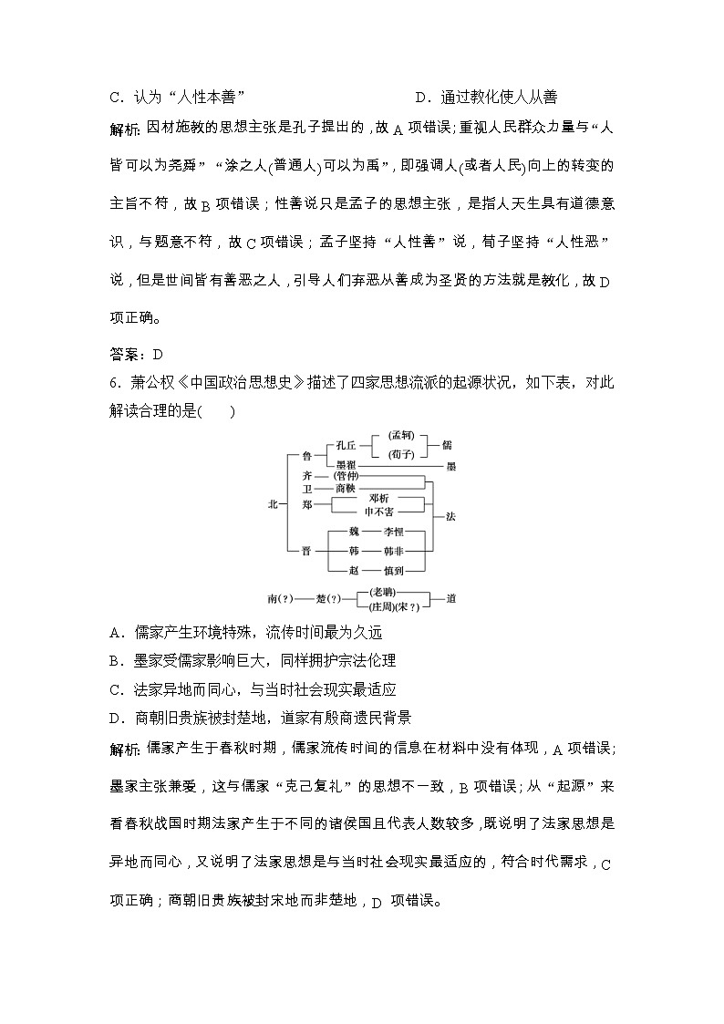 (人民版)高考历史一轮优化探究练习：专题十二第23讲百家争鸣和汉代儒家Word版含解析第3页