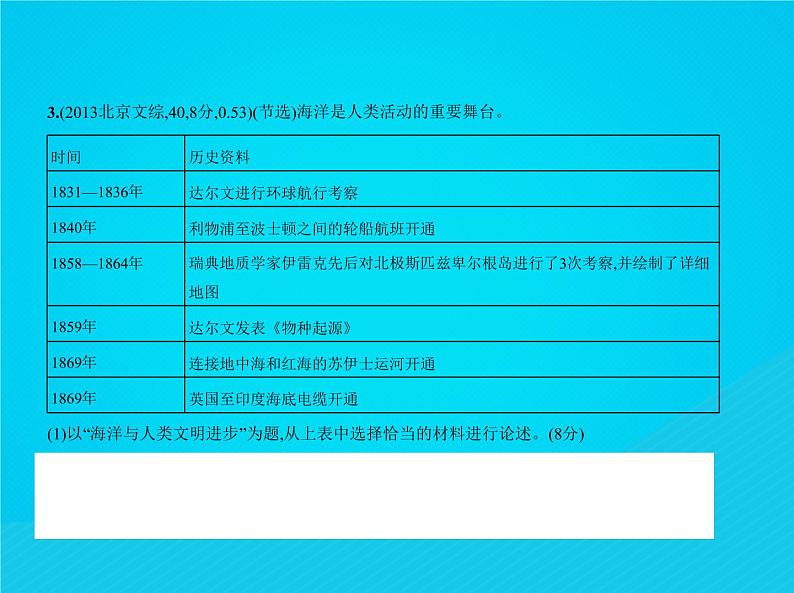 高考历史二轮复习专题课件17《世界近现代科学技术与文学艺术》（含答案）第7页