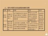 高考历史一轮复习单元整合课件04《科学社会主义的理论和实践及现代中国的政治建设与祖国统一》（含答案）