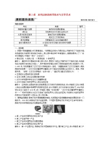 高考历史一轮复习训练题： 16.2《近代以来的科学技术与文学艺术》 (含详解)