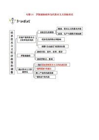 高考历史一轮复习冲刺专题16《罗斯福新政和当代资本主义的新变化突破》（含详解）