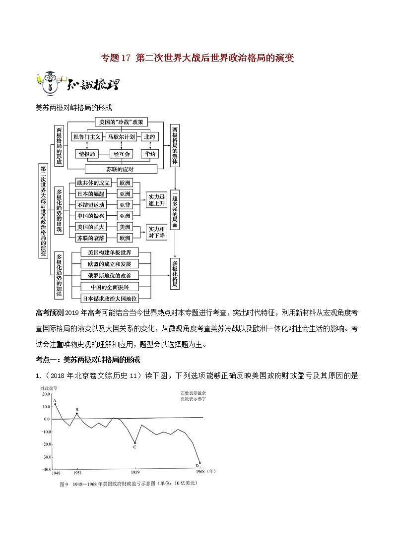 高考历史一轮复习冲刺专题17《第二次世界大战后世界政治格局的演变突破》（含详解）第1页