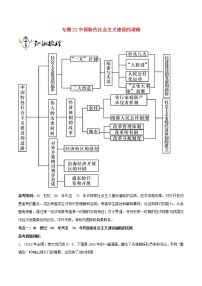 高考历史一轮复习冲刺专题22《中国特色社会主义建设的道路突破》（含详解）