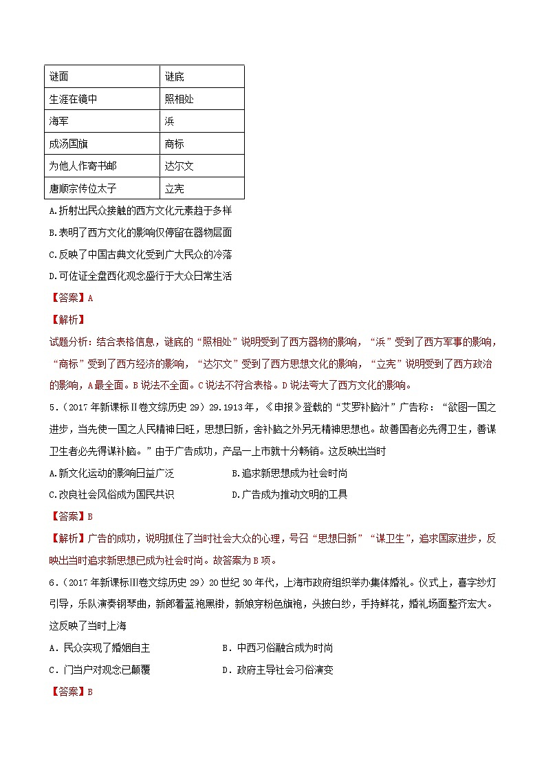高考历史一轮复习冲刺专题24《中国近现代社会生活的变迁突破》（含详解）第3页