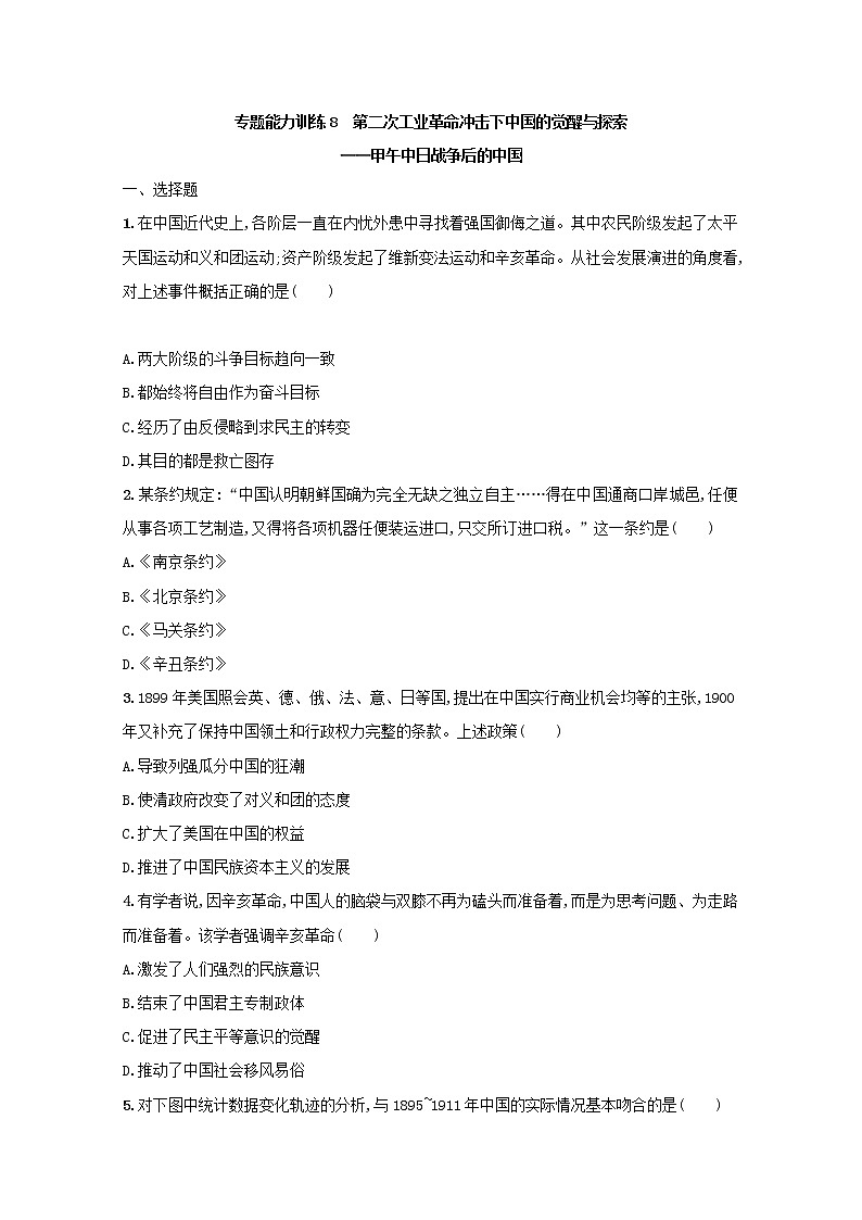 高考历史二轮复习专题训练08《第二次工业革命冲击下中国的觉醒与探索-甲午中日战争后的中国》（含答案）第1页