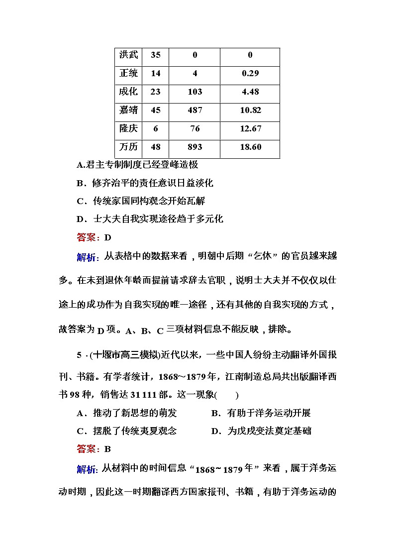 高考历史二轮复习高考题型天天练：高考选择题48分标准练12（含详解）第3页