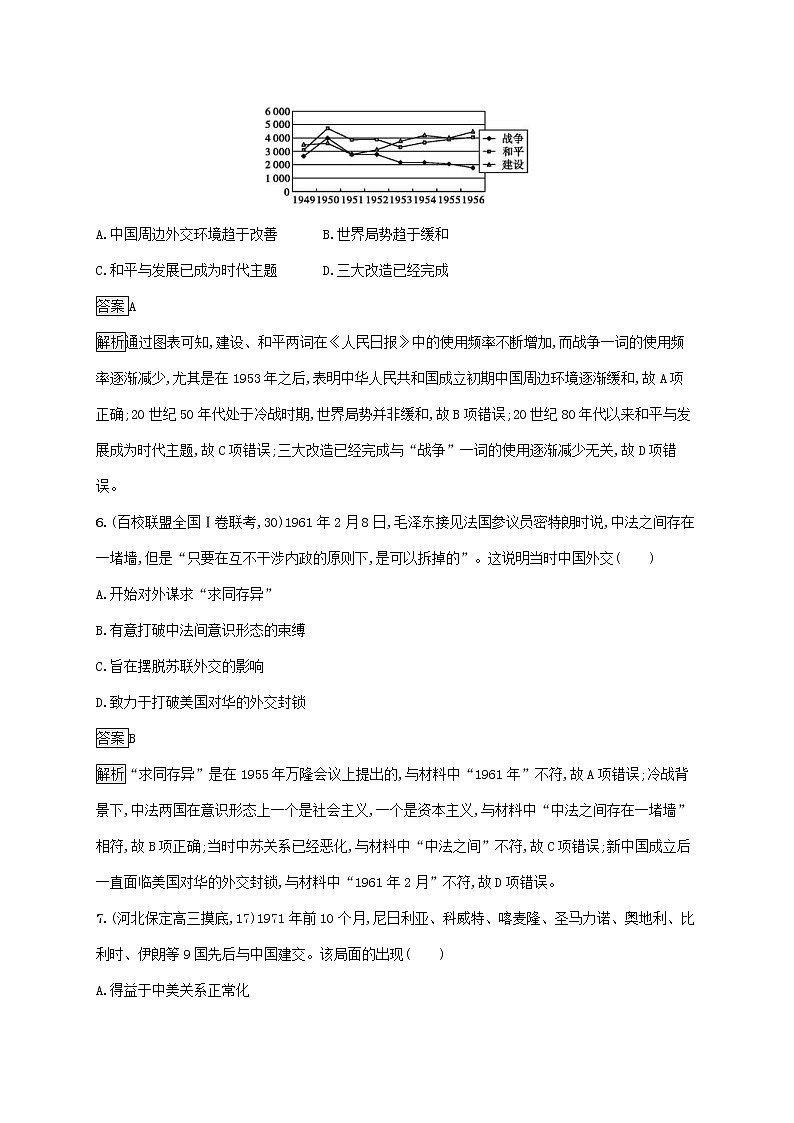 高考历史一轮复习课时规范练18《现代中国的外交关系》（含详解）03