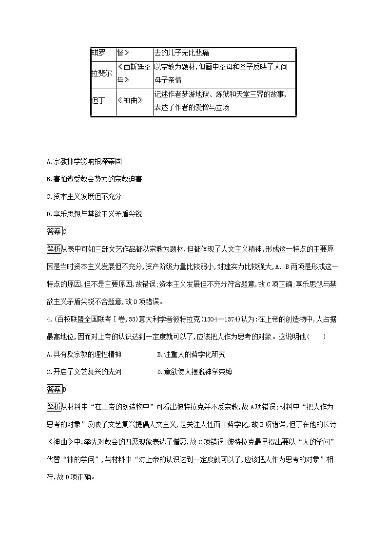 高考历史一轮复习课时规范练37《文艺复兴和宗教改革》（含详解）第2页