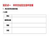 第2课中华文化的世界意义课件--2021-2022学年统编版（2019）高中历史选择性必修3文化交流与传播