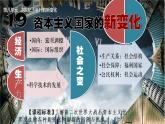 第19课资本主义国家的新变化课件--2021-2022学年统编版（2019）高中历史必修中外历史纲要下册