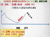 第19课资本主义国家的新变化课件--2021-2022学年统编版（2019）高中历史必修中外历史纲要下册