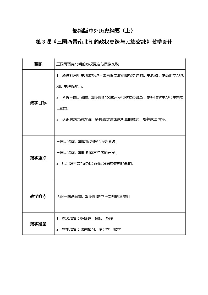第5课《三国两晋南北朝的政权更迭与民族交融》课件+教案01