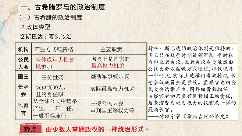 选择性必修一《国家制度与社会治理 》新视角课件 第2课西方国家古代和近代政治制度的演变07