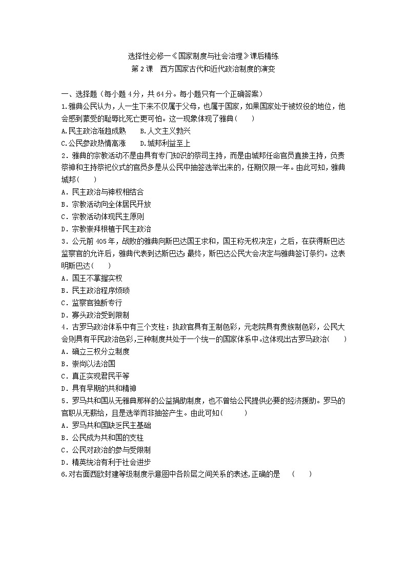 选择性必修一《国家制度与社会治理》课后精练 第2课　西方国家古代和近代政治制度的演变01